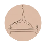 Fleksibilnost i svesnost tela